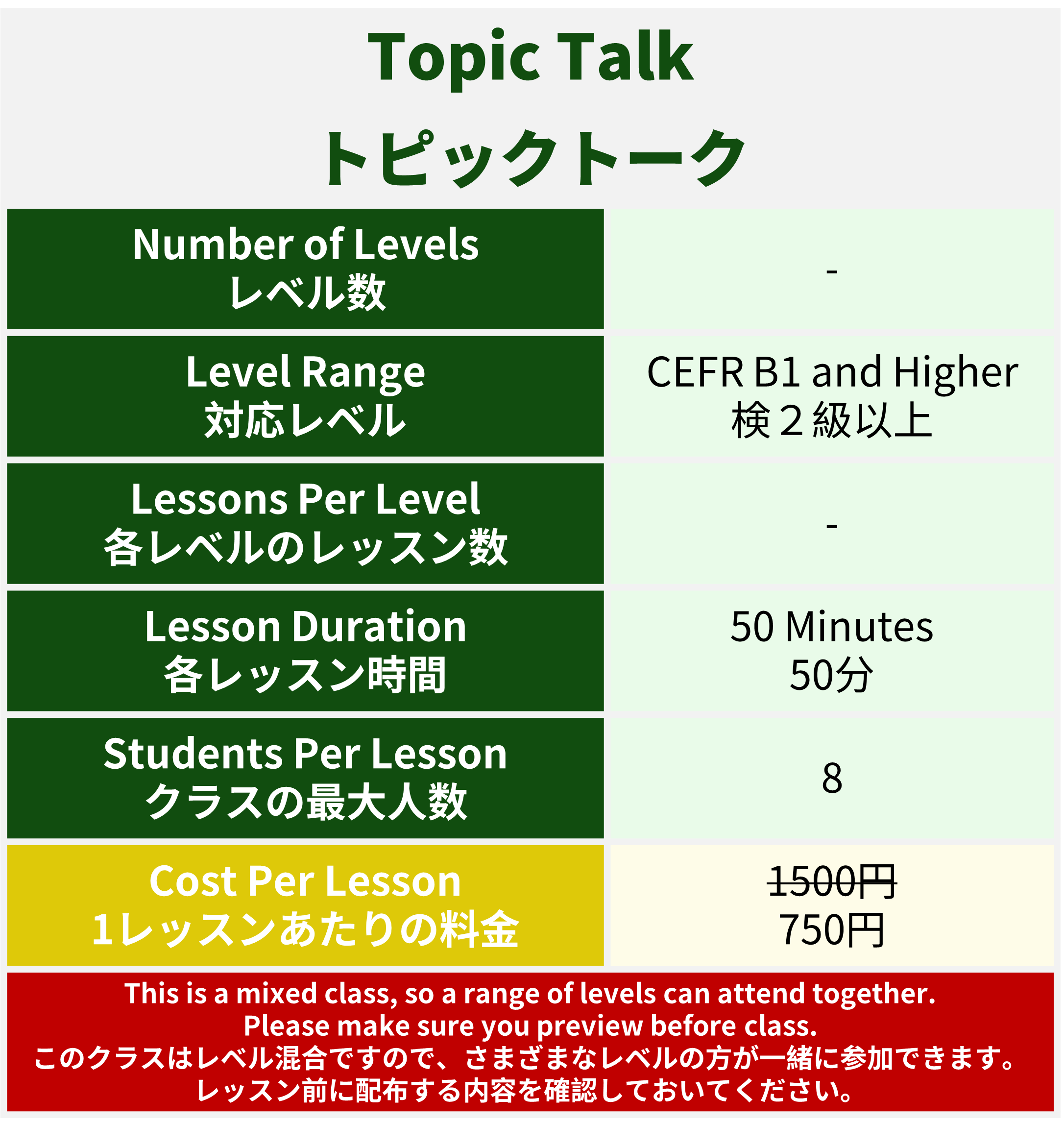 English Corner